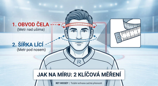 Jak vybrat správnou velikost? (návod)
